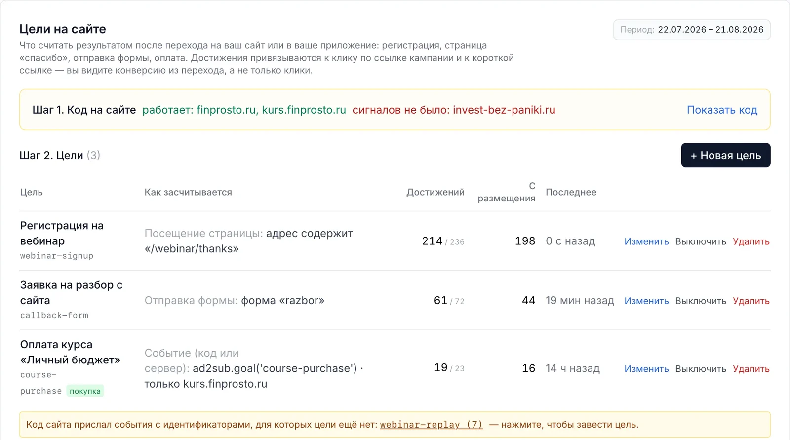 Блок «Цели на сайте» в кабинете ad2sub: статус кода и таблица целей с достижениями и переходами с размещения