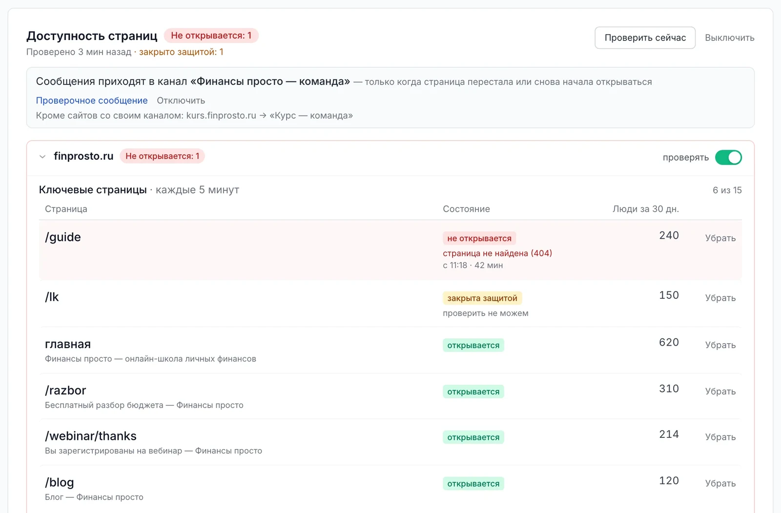 Блок «Доступность страниц» в кабинете ad2sub: канал для сообщений, ключевые страницы сайта, причина сбоя и число посетителей за 30 дней