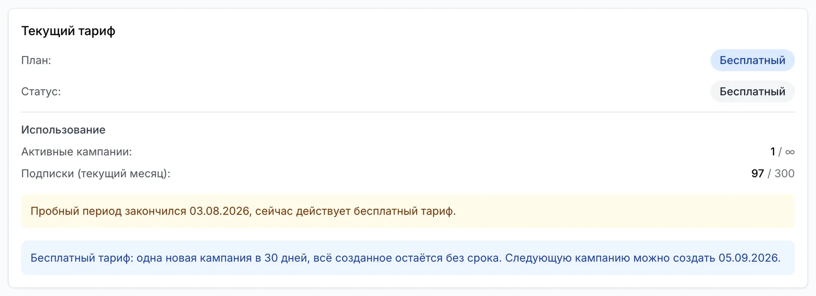 Панель «Текущий тариф» после пробного периода: план «Бесплатный», использование кампаний и подписок, плашка с датой следующей кампании